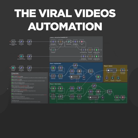 FREE AI VIRAL AUTOMATIONS TOOL (JSON FILE + SETUP GUIDE)
